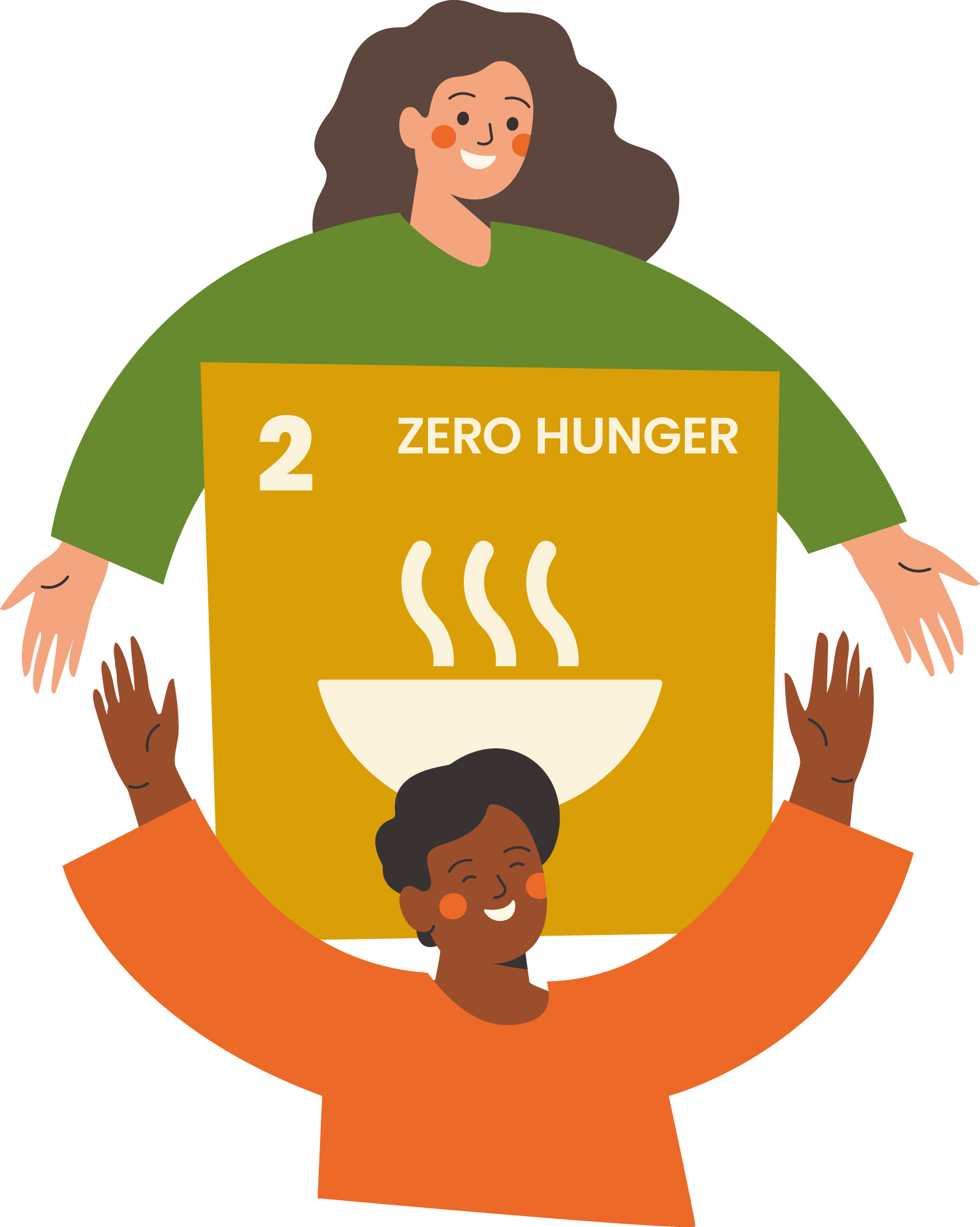 Sustainable Development Goal 2: Zero Hunger